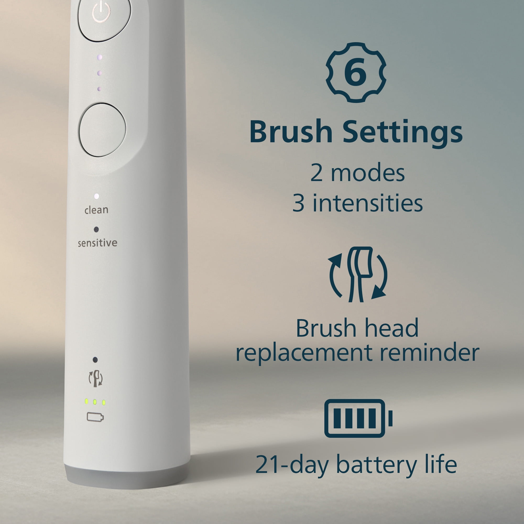 Philips Sonicare 6000 Series Electric Toothbrush - Next-Generation Sonicare Technology, Pressure Sensor, 6 Brushing Settings, Smartimer, Brushpacer, Replacement Reminder, 21-Day Runtime, HX7400/03