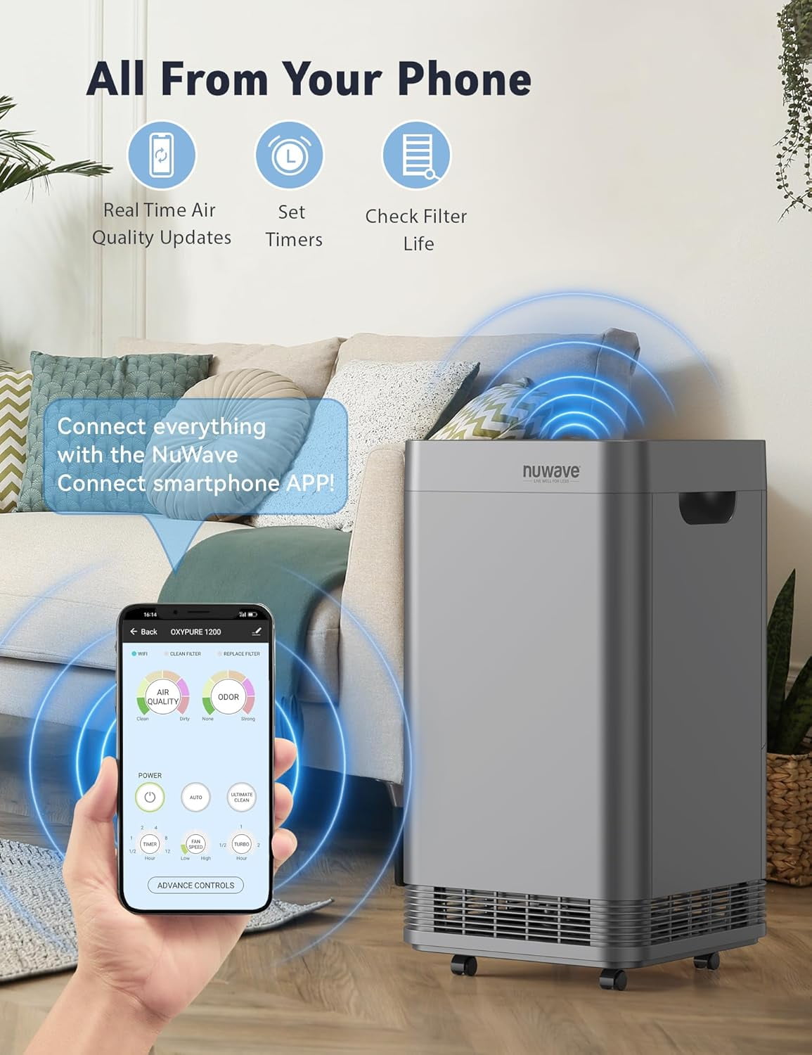 Nuwave Air Purifier, Oxypure Smart Air Purifier with 4 Stage Tower Structure Air Filter