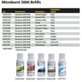 thumbnail image 4 of Rubbermaid 1793531 Microburst 3000 LCD Distributeur Noir - Pack de 6, 4 of 5