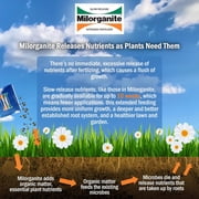 Milorganite Natural Fertilizer with Salt-free and eco-friendly, 5 lbs