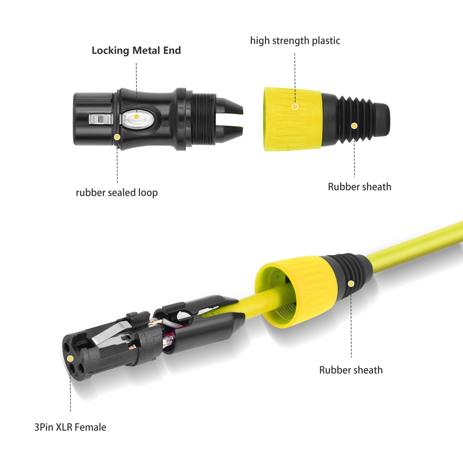YAHHU 4-Pack XLR Cables 3ft Male to Female Mic Cord 3-Pin Balanced Speaker Patch Cable for Stage Performance Audio Mixer Studio Recording System, Multicolor