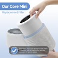 thumbnail image 4 of xianlin-Core Mini HEPA Filtre de Remplacement Compatible avec Purificateurs d'Air LEVOIT Core Mini, Filtre de Remplacement 3-en-1 Core Mini-RF, Comparé à la Pièce Core Mini-RF, 2 Filtres+ 6 Tapis d'Arôme, 4 of 4
