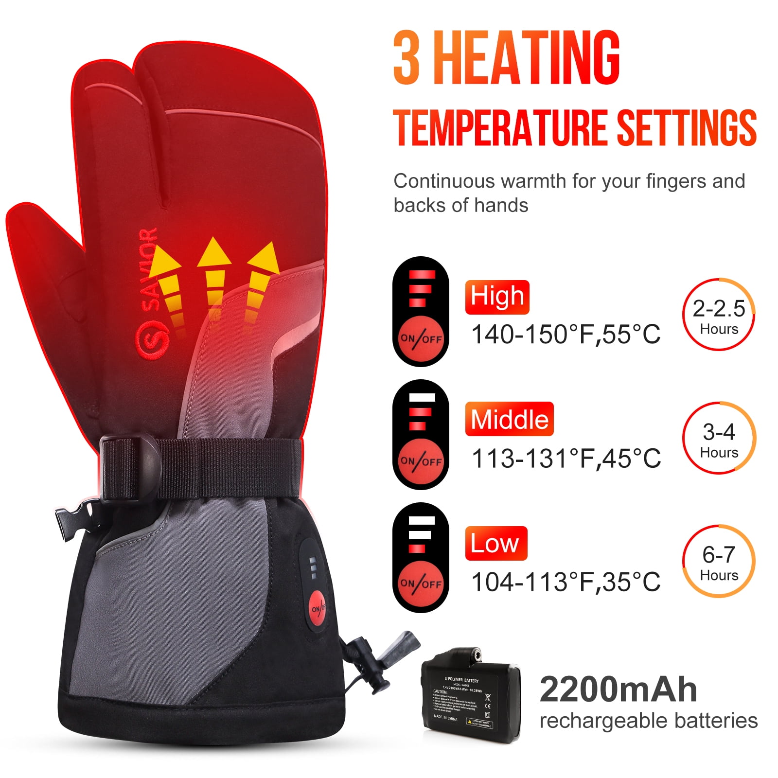 SAVIOR HEAT Heated Mittens for Men & Women – Rechargeable 7.4V 2200mAh, Touchscreen Waterproof Ski Gloves for Skiing, Snowboarding, Camping, Hiking