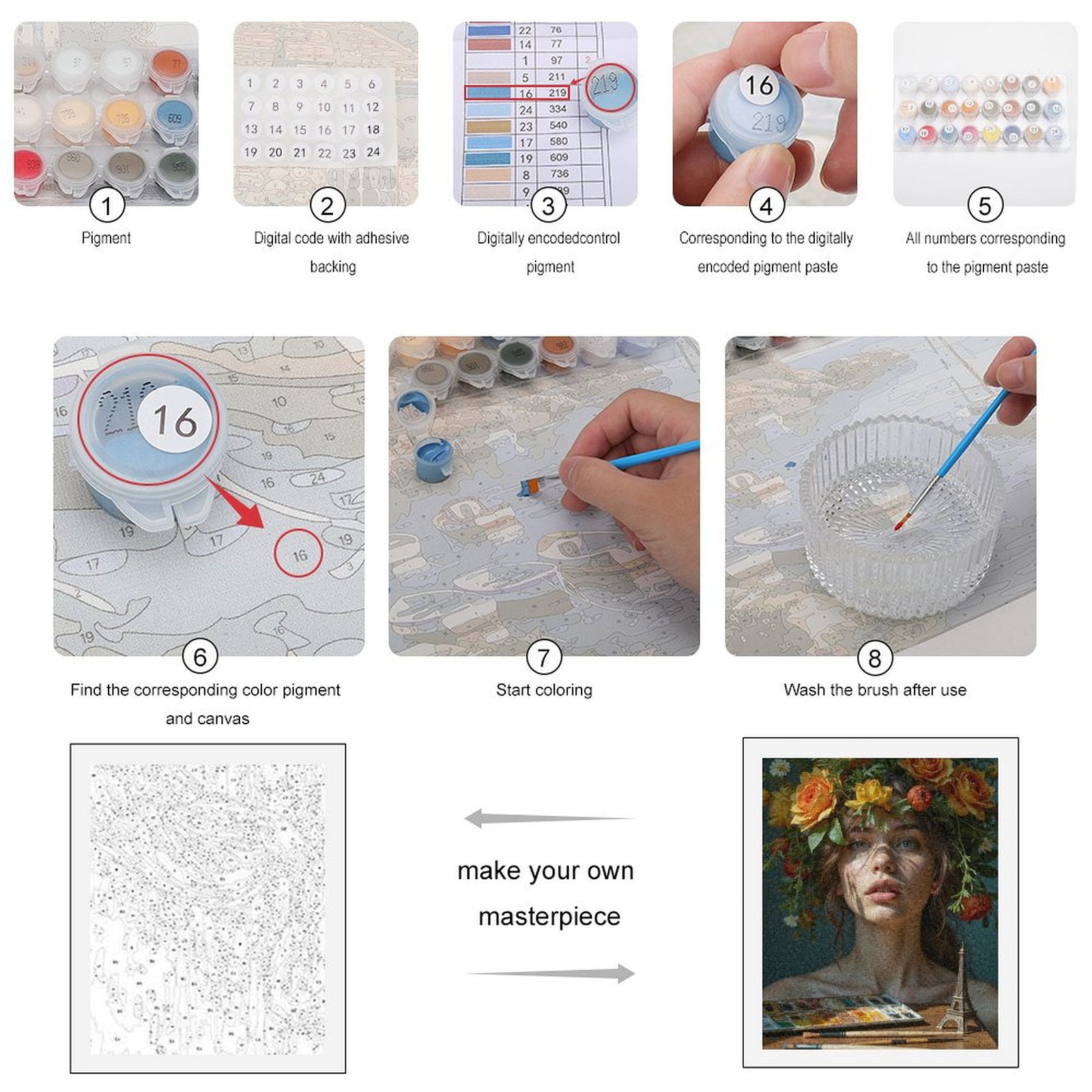 Paint By Numbers Kit for Adults Beginner - Floral Headpiece Art Supplies Eiffel DIY Canvas Painting Kits for Adults, Frameless Paint By Number for Adults for Home Wall Decor 16x20 Inch
