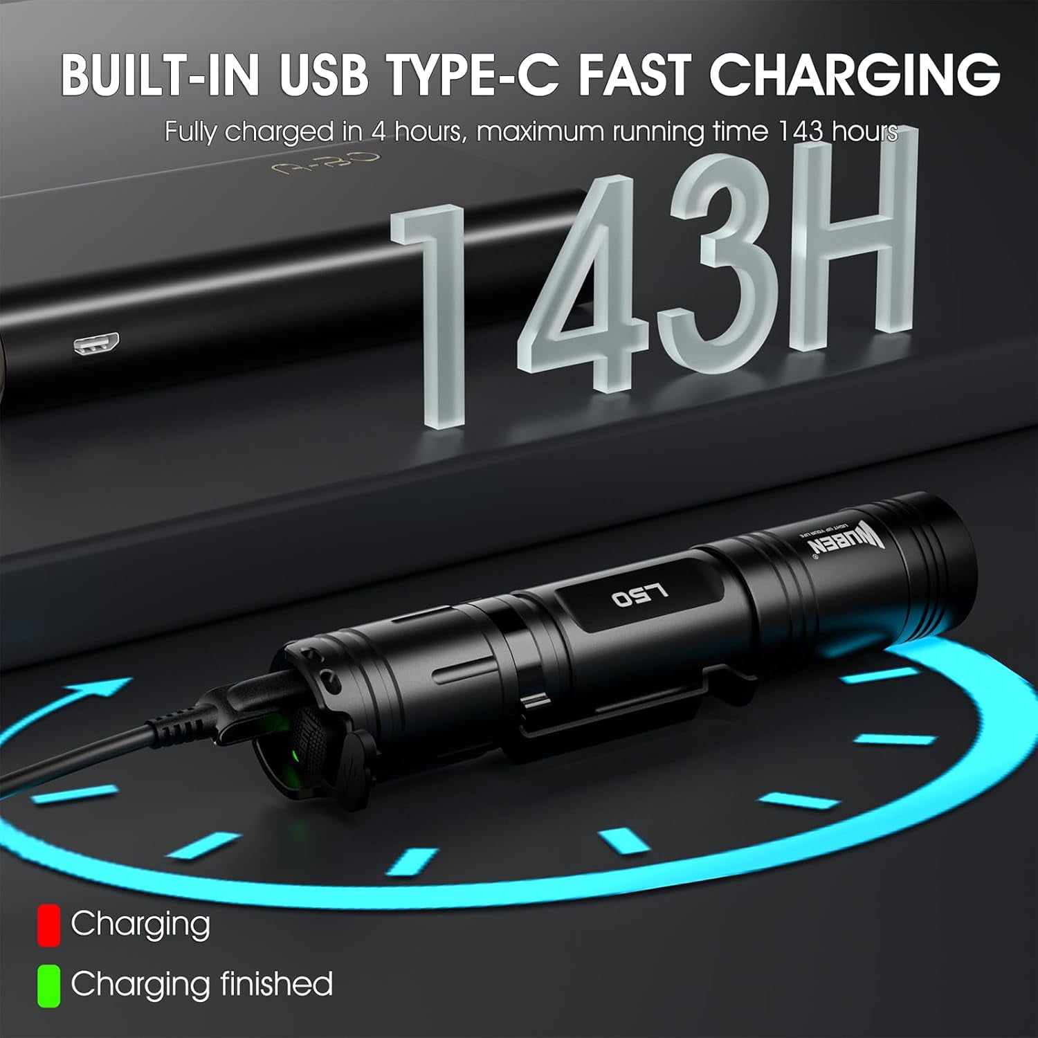 WUBEN L50 Rechargeable Tactical Flashlight 1200 Lumens IP68 Waterproof 5 Modes USB-C Rechargeable EDC Pocket Flashlight for Camping Emergency