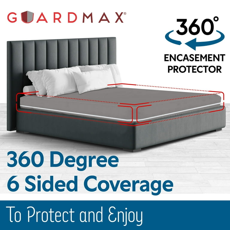 Guardmax Grey Zippered Mini Crib Mattress Encasement PortaCrib Size 100 Waterproof and Bed Bug Proof Mattress Protector Crib Sheet Cover is