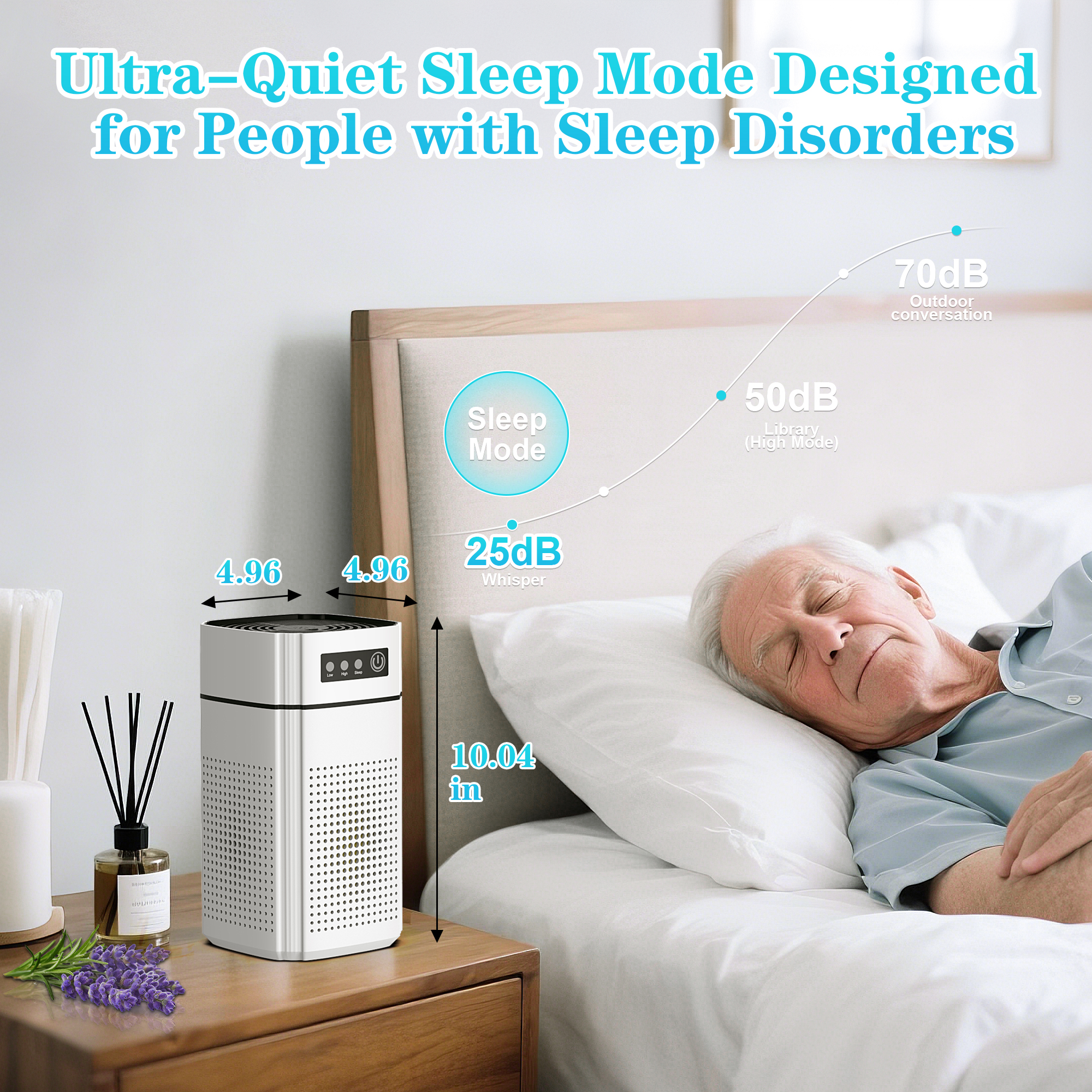 AIRFIRE AP202 HEPA Air Purifier For Allergies photo 6