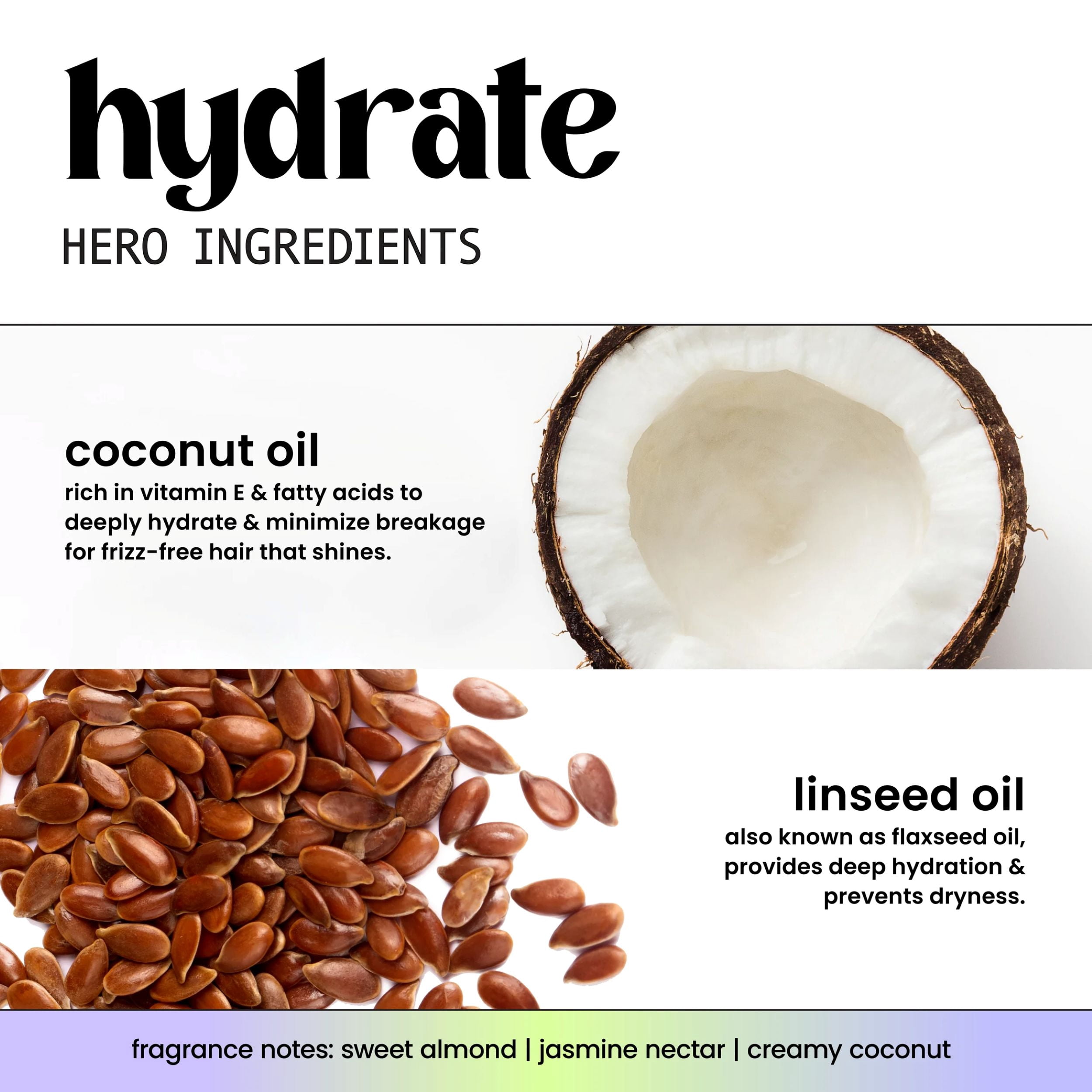 Hask Coconut Oil Nourishing 5-in-1 Leave-In Spray, 6 fl oz