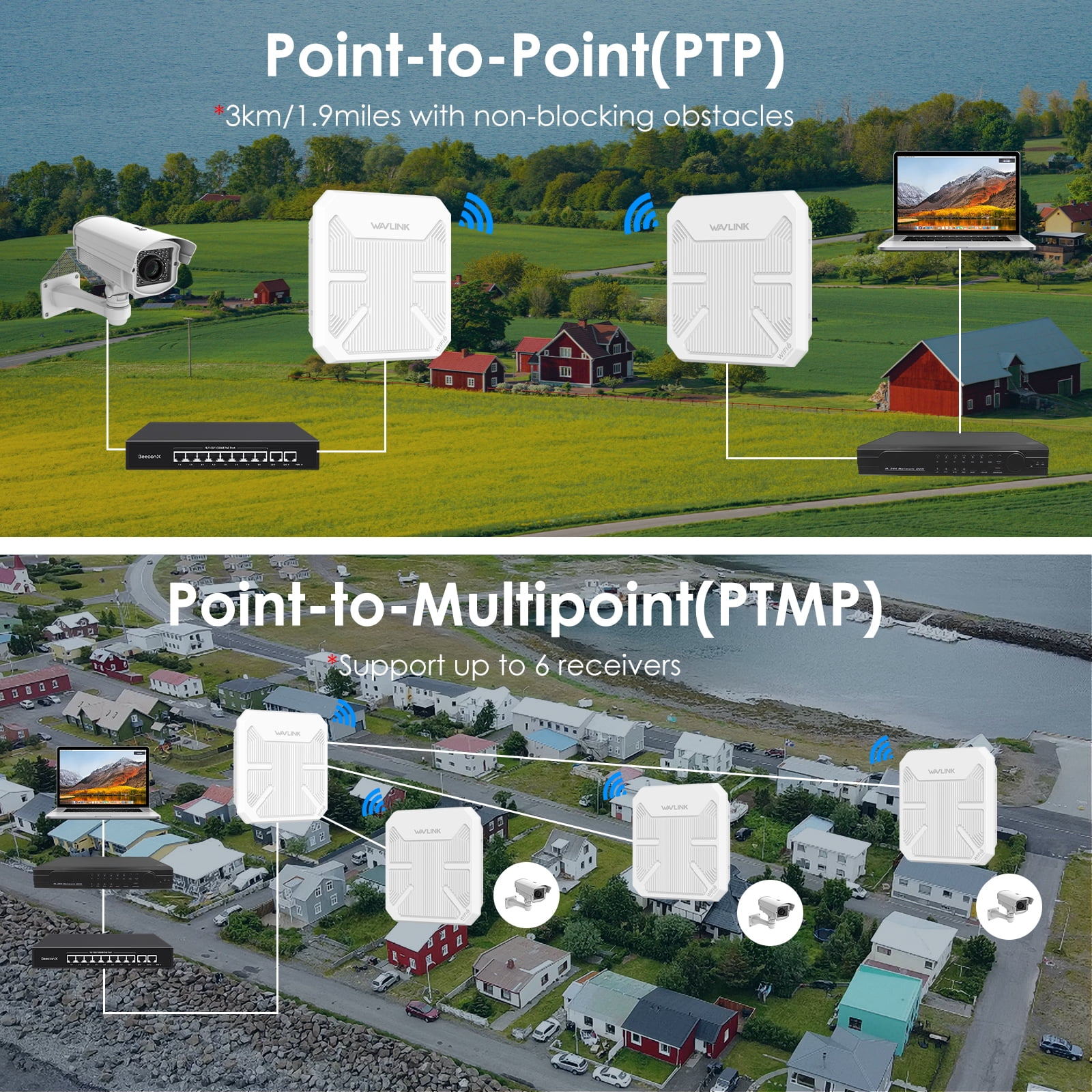 AX3000 Dual Band WiFi Router WiFi6 Extender, WiFi Repeater with PoE, IP67 Weatherproof for Outdoor
