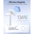 thumbnail image 2 of ESR Protective Case with Lanyard Compatible with AirPods 4 (2024, USB-C), Magnetic Lid Lock & Drop Protection, Pulse Series, Light Blue, 2 of 9