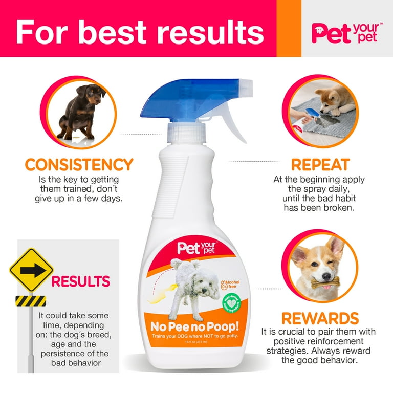 Keep Dogs Away Homemade Dog Pee Repellent Dog Cat Repellent Spray