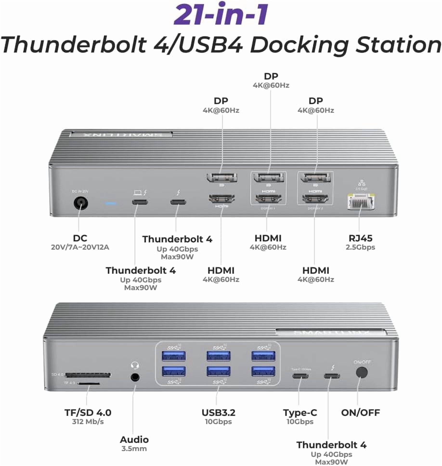Thunderbolt 4 Dock with DisplayLink - USB-C/A MacBook Docking Station, Chrome, Windows 10/11 Compatible - 21 Ports, Dual/Triple/Quad/5 Monitor Support - 40Gbps, 150W Charging, 8K/4K Display