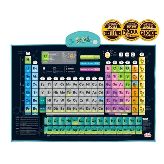 BEST LEARNING Periodic Table Interactive Poster - Talking Chemistry Science Toy for Kids Ages 5 