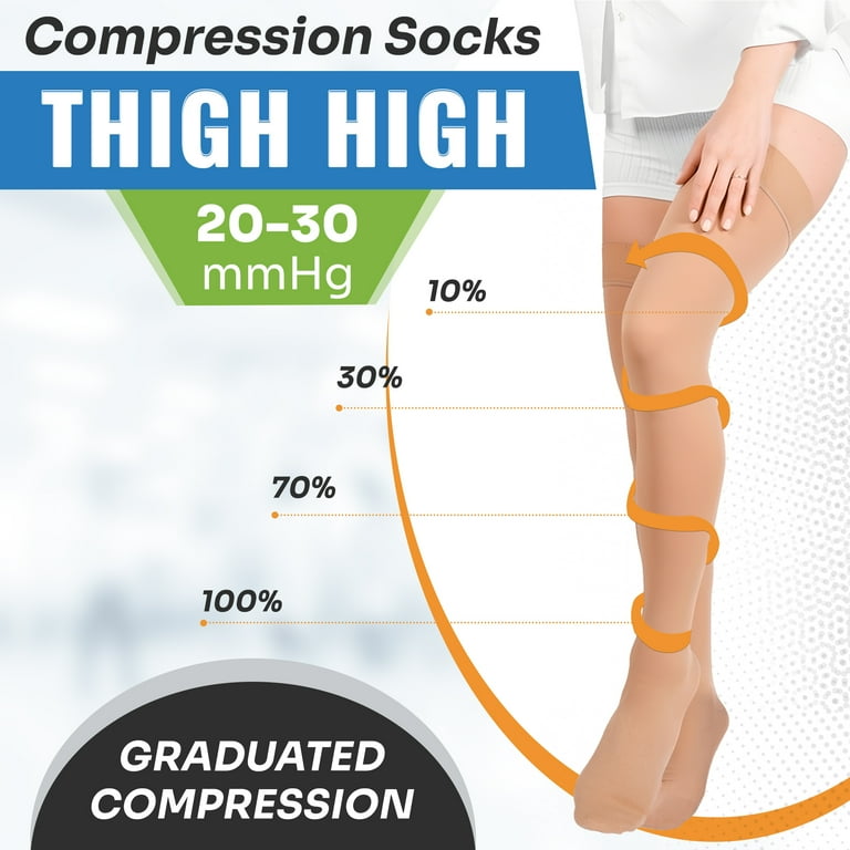 レッグウェア Bonvolant GraduatedCompressionHighSocks レッグ