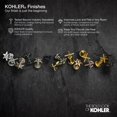 thumbnail image 2 of KOHLER Soap/Lotion Dispenser in Matte Black, 2 of 3