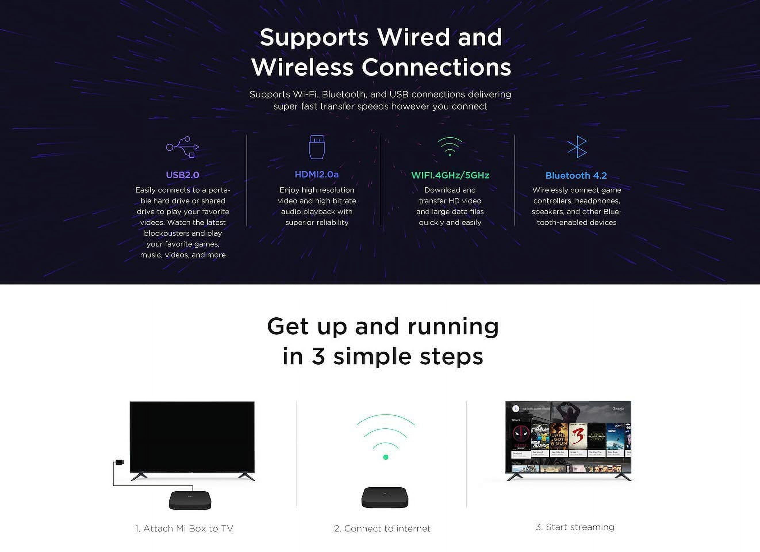 Xiaomi Mi Box S 4K HDR Streaming Media Player with Remote Control Google &  Voice Assistant 