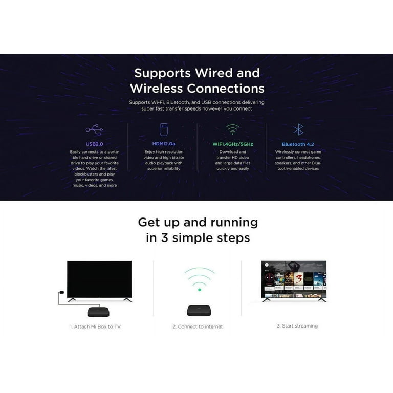  Xiaomi Mi Box S 4K HDR Android TV with DBA Streaming Media  Player with Remote Control Google & Voice Assistant : Electronics