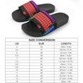 thumbnail image 2 of GZHJMY Stylish Slides for Women Men, Cartoon Periodic Table of Chemical Elements Soft Flexible Slip-on Sandals Slippers, 2 of 7