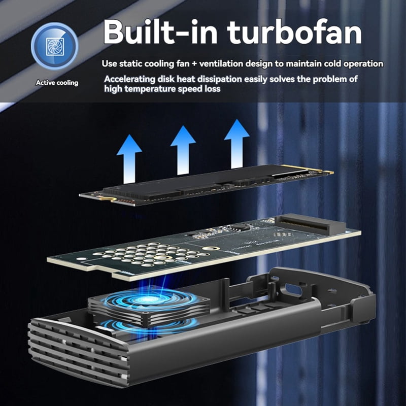 20Gbps M.2 SSD Enclosure with Cooling Fan USB-C 3.1 Dual Protocol High-Speed External Hard Drive Case for 2242 2260 2280