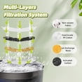 thumbnail image 4 of 16 juegos de repuesto de filtro de agua para fuente para perros smartoo de 7 litros, 4 of 7