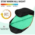 thumbnail image 5 of KAMPKEEPER Mummy Sleeping Bag for Adults,3-4 Seasons Cold Weather,Waterproof,Lightweight,Non-Snag Zipper with Adjustable Hood Perfect for Backpacking, Hiking,Camping, 5 of 7