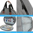 thumbnail image 3 of KAIYANG Bolsa de almacenamiento de herramientas de bordado a prueba de agua Bolsa de almacenamiento de agujas de tejer 1 pieza, 3 of 5