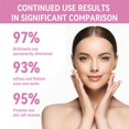 thumbnail image 5 of 1/2Pcs Birthmark Remover Oil Birthmark Lightening Oil, 5 of 5