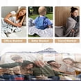 thumbnail image 5 of Custom Blanket with Picture, Customized Throw Blanket Gifts for Birthday Valentines Day Wedding, Personalized Photo Blanket Couple Gifts for Women Men Wife Husband Friend Blankets, 5 of 5