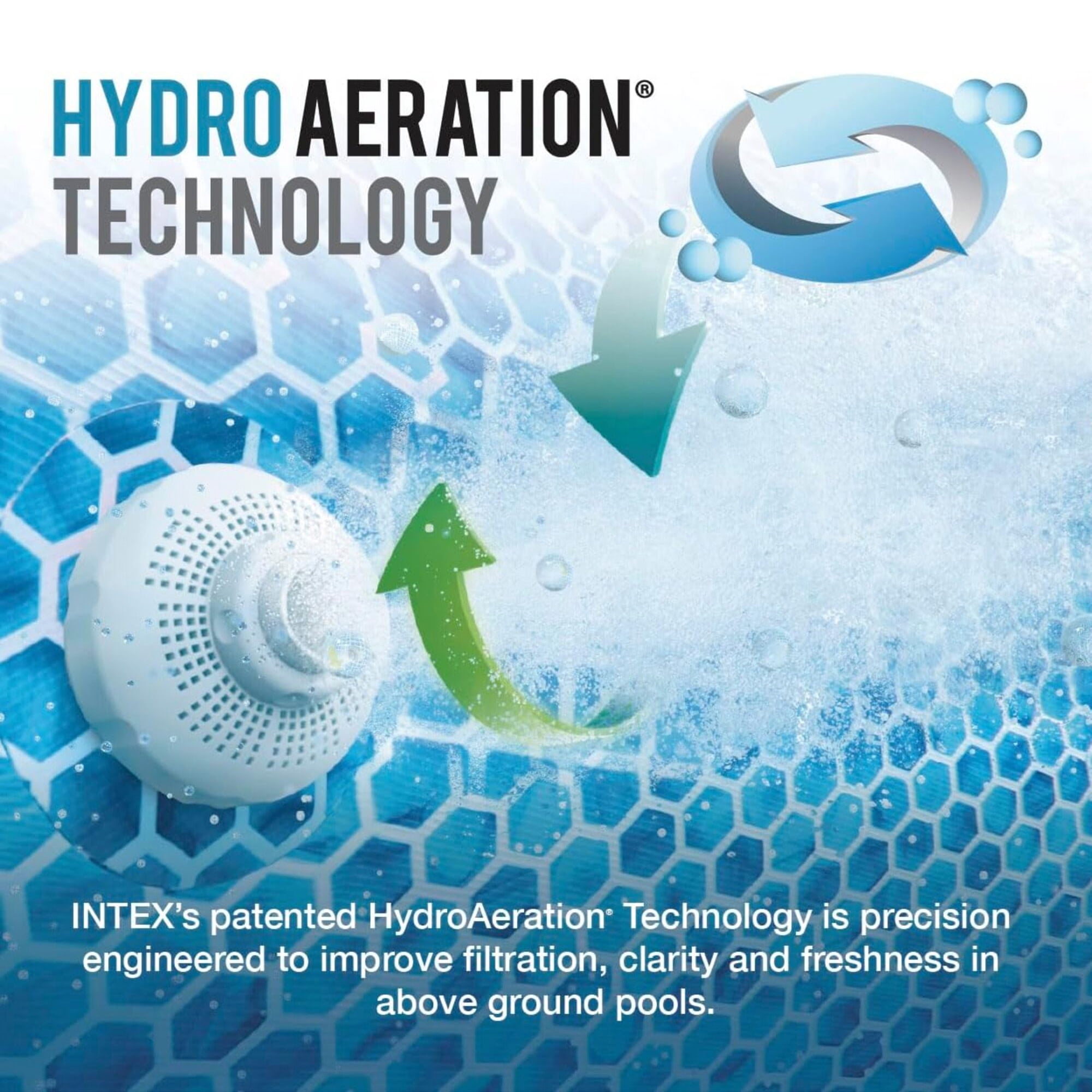 Intex: Krystal Clear: Cartridge Filter Pump - C530 - Above Ground Pool Maintenance, GFCI, HydroAeration Tech, Type A Cartridge, Water Clarity, 26603EP