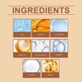 thumbnail image 6 of Kokovifyves Retinol Moisturizes and Hydrates Reduces Fine Lines Tightens Improves Texture Evens Tone 50ml, 6 of 9