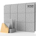 thumbnail image 1 of Paneles de pared insonorizados Soundsbay, paquete de 18, 30 x 30 cm, gris, 1 of 7