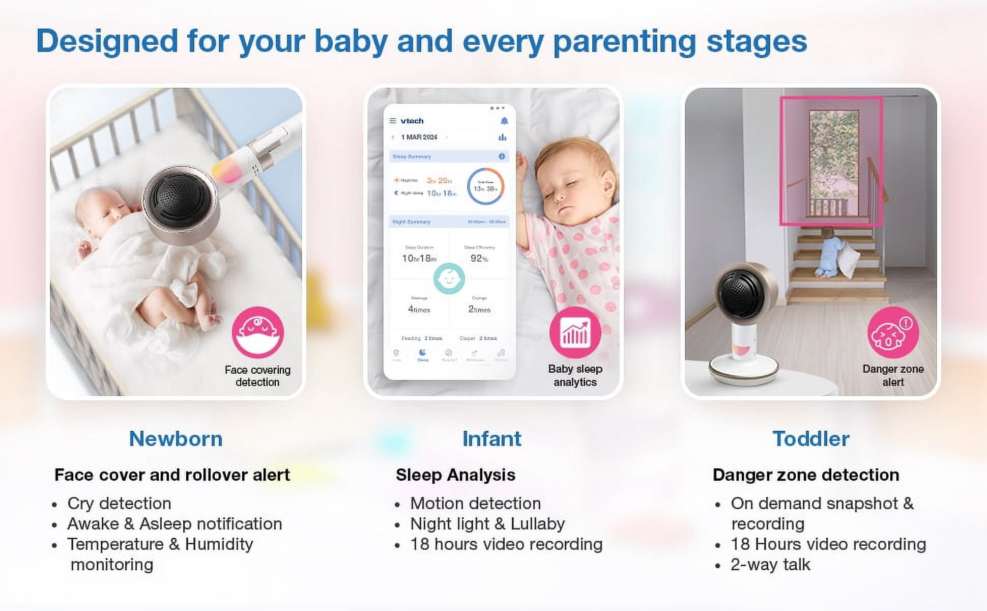 VTech V-Care 1080p WiFi Smart Nursery Remote Access Over-the-Crib Floor Stand Video Baby Monitor with 5' High Definition 720p, Artificial Intelligence, Rollover and Face Covering Detection, VC1405