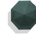 thumbnail image 4 of Reinforced Windproof Strong Sun Shade Umbrella Fully Automatic Folding Umbrella Portable Double Layer UV Protection Umbrella, 4 of 5