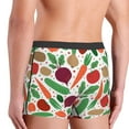 thumbnail image 5 of Daiia Design Name All Over Print Boxer Briefs -Size Name Multicolor Ultra Soft Performance Boxer Briefs, 5 of 9