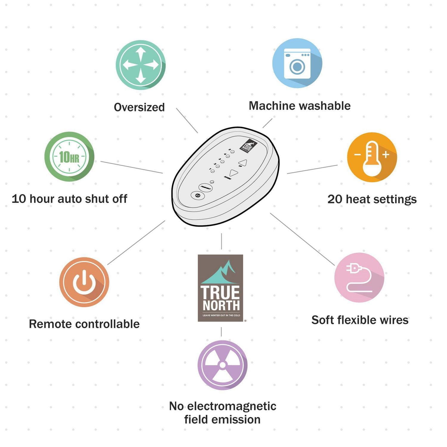 Comfort Classics Ultra Soft Heated Blanket