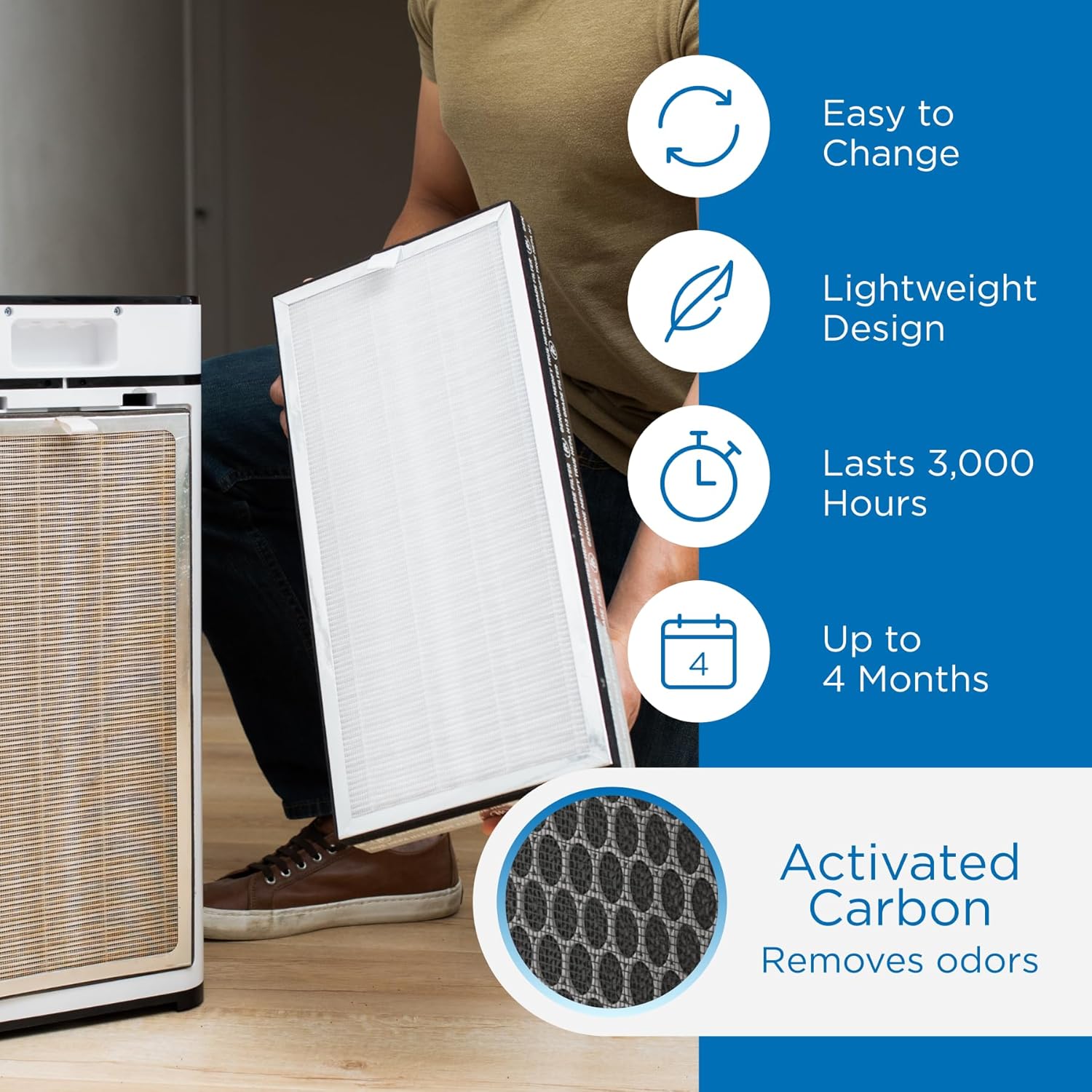 Air Purifier Medical Grade True HEPA H13 Genuine Replacement Filter (ME-40, 2-Pack)