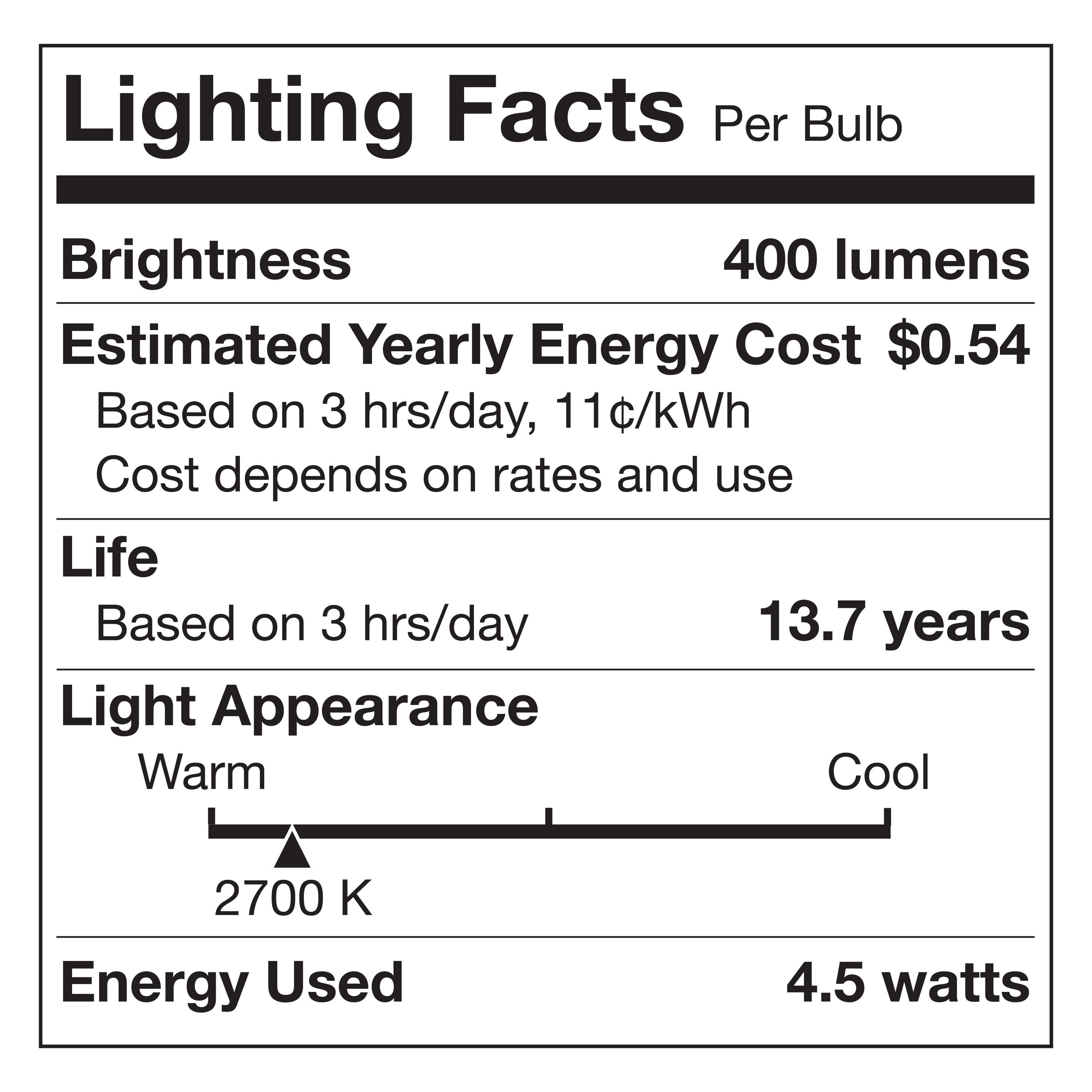 Better Homes & Gardens LED Vintage Light Bulb, T45 40 Watts Soft White Spiral Filament, E26, Dim- 4 Pk