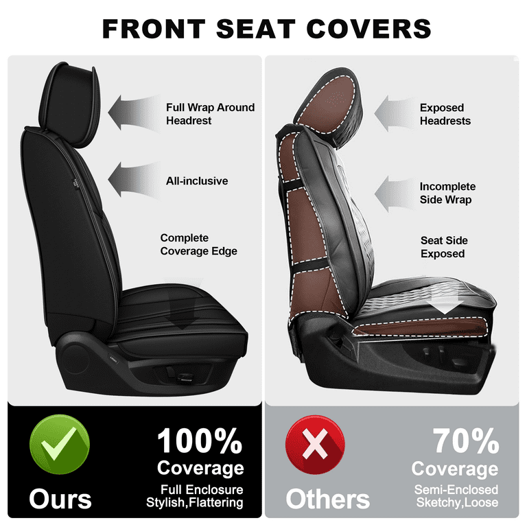 HQBQBUG Car Seat Covers Front Seats Fit for Ford Flex 2011-2019