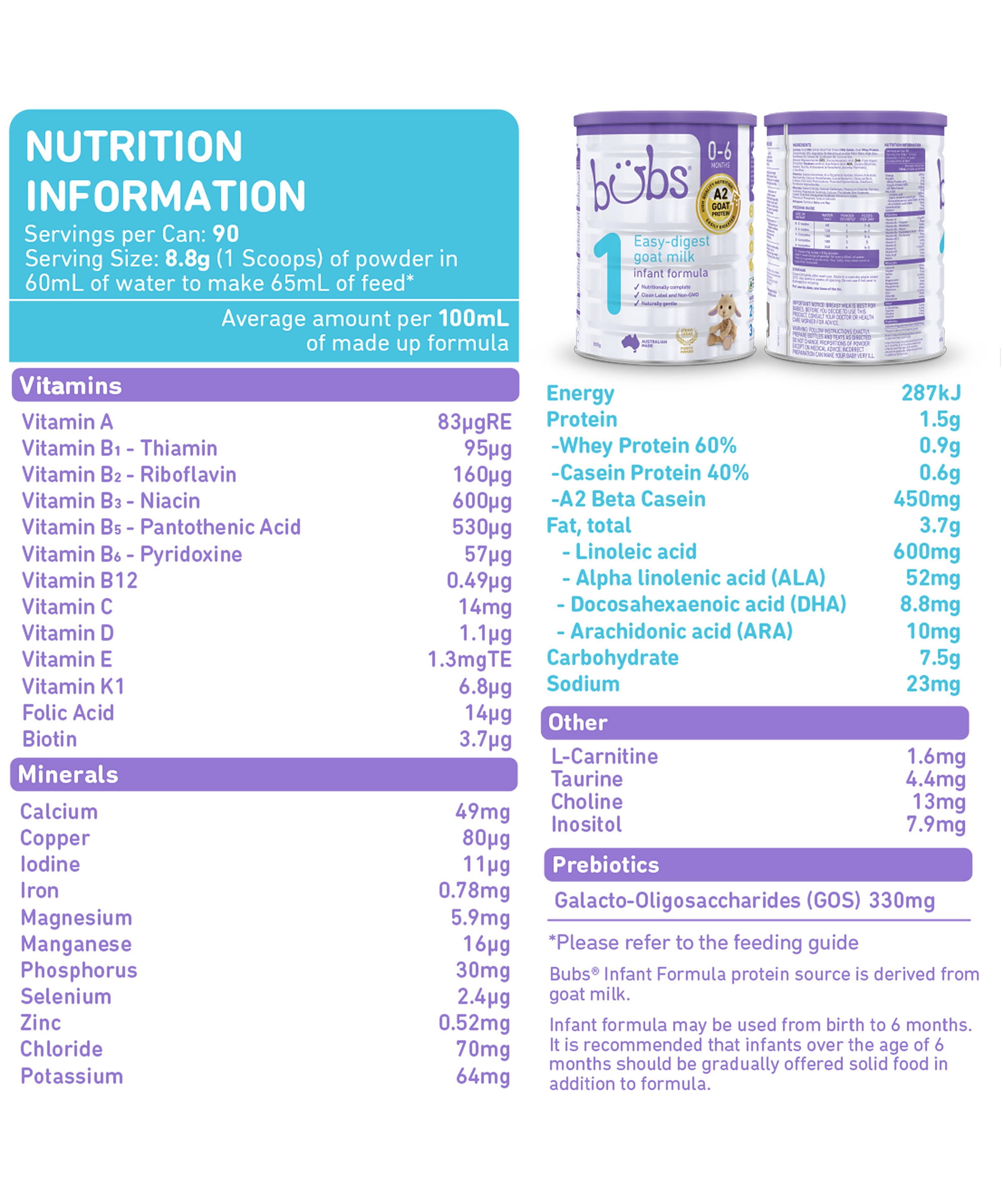 bubs Easy-digest goat milk 2 6-12ヶ月用 Bubs® Easy-digest Goat Milk