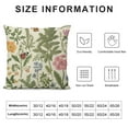 thumbnail image 5 of COMIO  Spring Pillow Covers  Garden Plants Herbs Cushion Cases Wildflowers Botanical Classic Design Throw Pillow Covers for Home Decor Sofa Car Bedroom, 5 of 5
