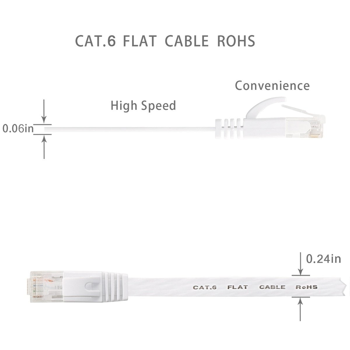 lovicool Cat 6 Ethernet Cable 100ft White Flat Internet LAN Patch Networking Cable 250MHz Speed Internet Patch Cable Snagless Rj45 Connectors with Cable Clips 30 Meters 