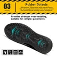 thumbnail image 5 of Furuian Kevlar Lightweight Safety Shoes for Men and Women, Comfortable Slip-On Work Sneakers, 5 of 7