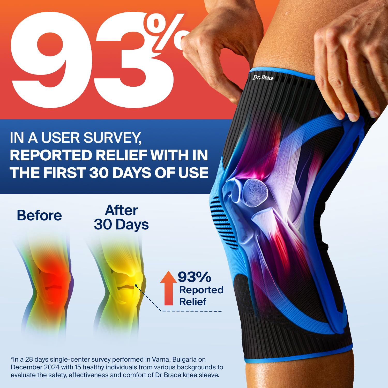 DR. BRACE ELITE Knee Brace with Size Stabilizer (2 Pack) Knee Brace for Women & Men, Workout, Sports, Daily Knee Compression Sleeve for Maximum Knee Pain Support & Fast Recovery (Neptune, X-Large) 2