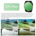 thumbnail image 3 of Filtro Para Drones, Filtro De Lente CPL Para Drones, Vidrio óptico Profesional Ajustable Para Air 3S, 3 of 7