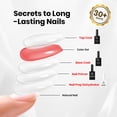 thumbnail image 4 of Set de deshidratador e imprimador para uñas, esmalte en gel Beetles, 15 ml, 4 unidades, 4 of 6