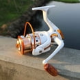 thumbnail image 2 of pitrice Moulinet à Lancer Baitcasting Roue de Pêche Mer Rivière Plastique Rocker Bras Moulinet à Lancer Accessoires de Pêche, Bx1000, 2 of 9