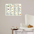 thumbnail image 3 of Fatty Liver Diet Food Chart Posters Kitchen Clinic Healthy Eating Grocery List Wall Art Meal Planning Nutrition Guide for Liver Support Wellness Dietitians Patients, 3 of 5