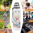 thumbnail image 7 of Sports Water Bottle 1000ML Tritan Food Grade Clear Water Bottle Fitness Outdoor Sports Bike Colorful Ferris Wheel, 7 of 7