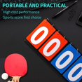thumbnail image 5 of Heytea Scoreboard，Score Keeper, Volleyball Basketball Tennis Table Tennis Scoreboards(4-Digital), 5 of 5