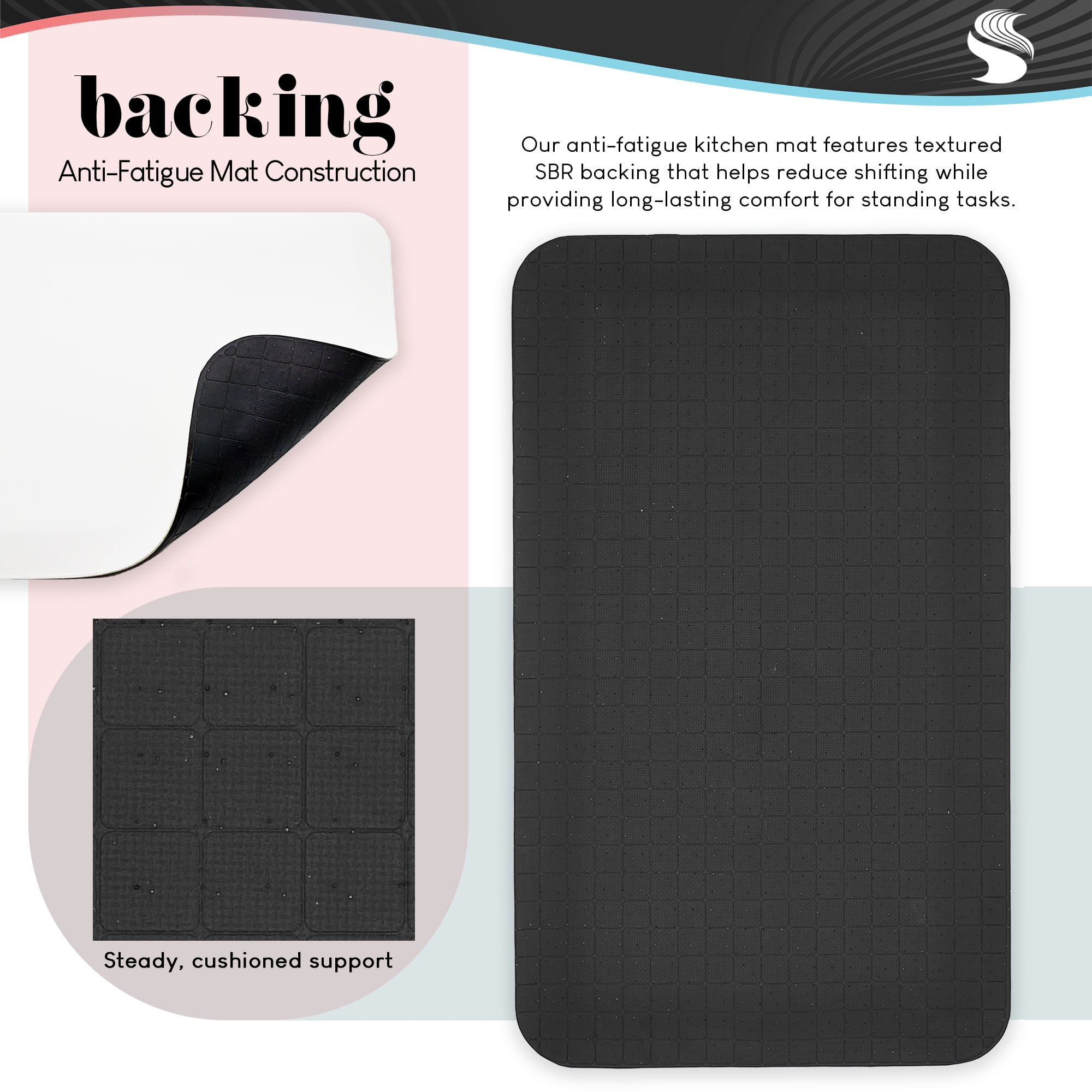 Stupell Industries Nowhere Else I'd Rather Be Printed Anti-Fatigue Floor Mat, design by Lil' Rue
